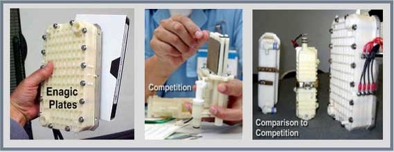 7 pelat mesin kangen water