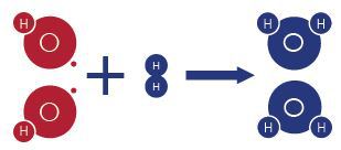 h2 menetralisir hidroksil radikal
