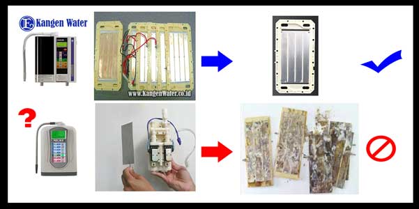 perbandingan mesin air alkali kangen water