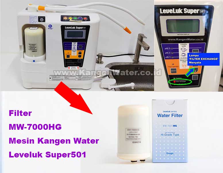 filter kangen water super501 hgo mw7000hg