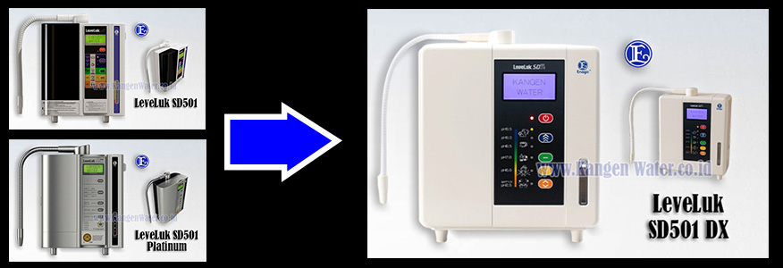 leveluk sd501 discontinued
